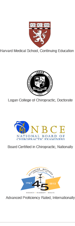 Certifications & Accolades